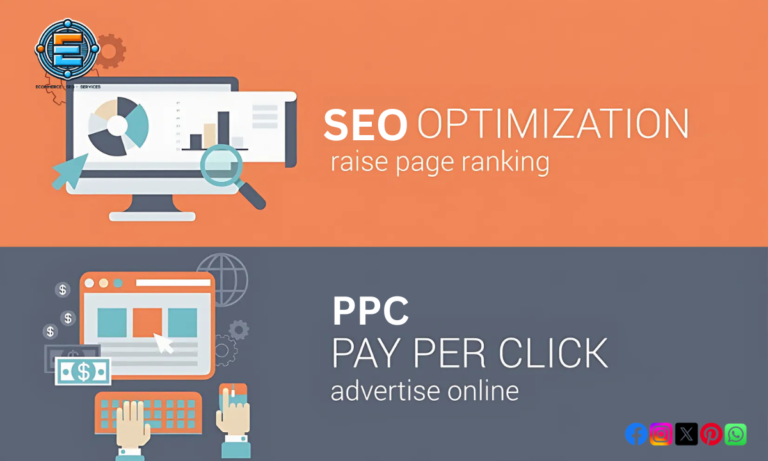 Do Ecommerce Sites Need SEO and PPC? Discover the Benefits