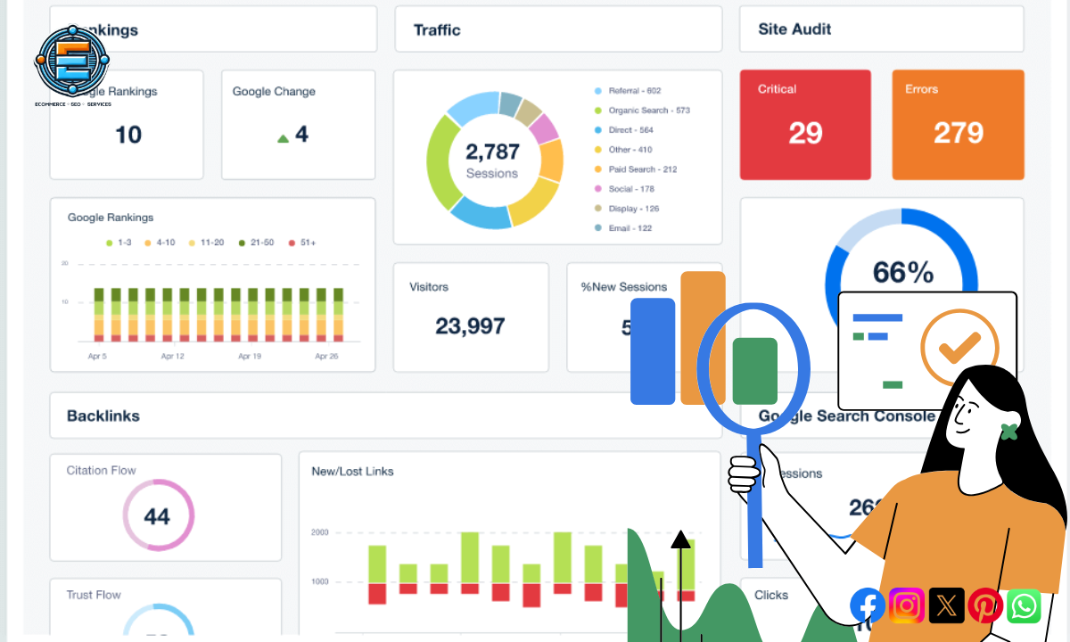 Analytics and Reporting for Effective SEO