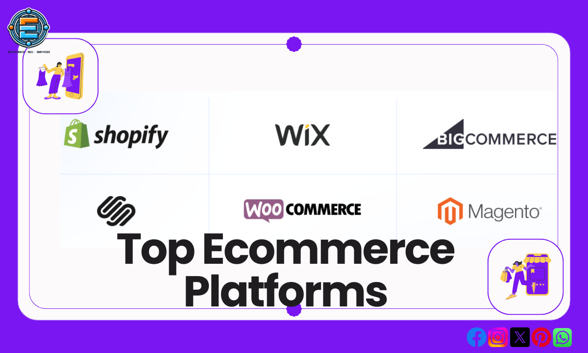 Evaluating Top Ecommerce Platforms