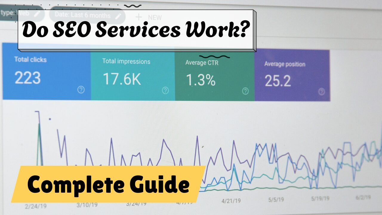 Do SEO Services Work? Real Results, Facts & ROI Explained